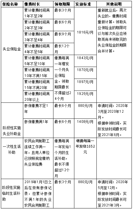 新澳历史开奖记录查询结果,竞争分析解析落实_The制6.259