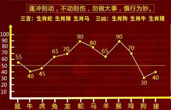 精准一肖一码100准最准一肖_,实际案例解析说明_The制6.116