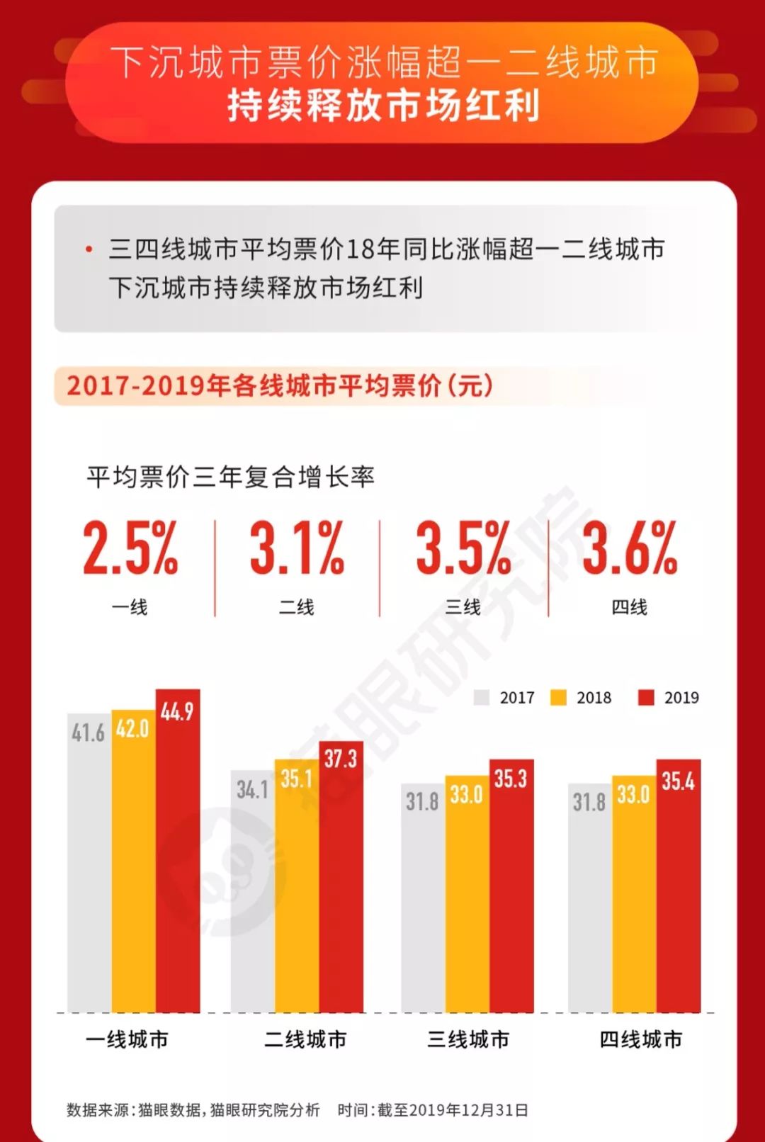 2024年新澳门天天彩开彩结果,数据支持执行策略_积极版60.911