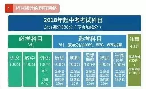 新奥门特免费资料,权威措施解答解析解释_预告款35.126