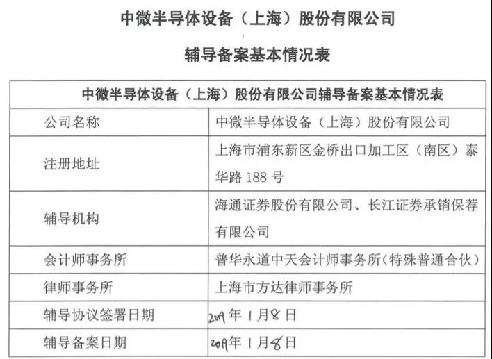 新奥免费料全年公开,清晰计划执行辅导_活跃品52.277