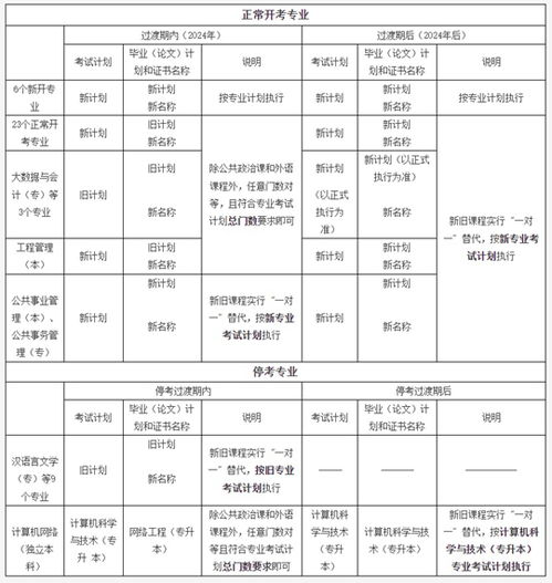 香港2024全年免费资料,专家研究解答解释计划_场地款34.965