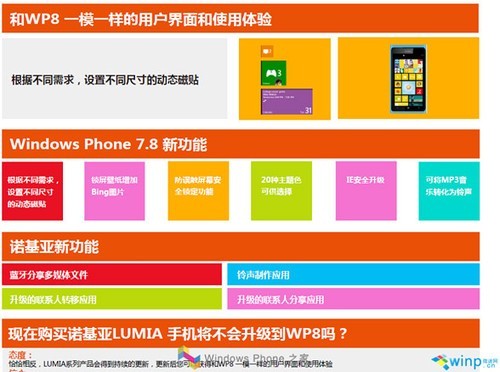 新奥门资料免费资料,可靠操作方案_WP款62.634