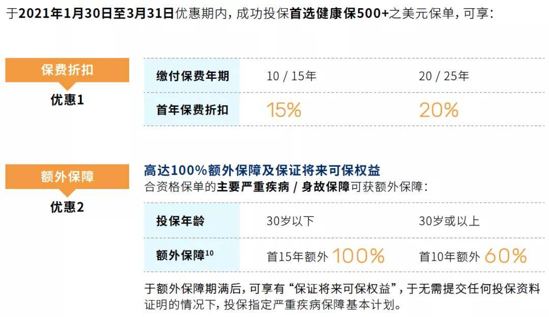 澳门王中王100%期期中一期,迅捷解答方案实施_Gold58.839