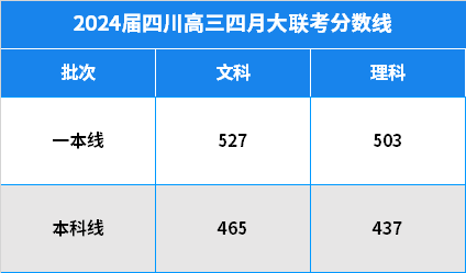 2024年香港资料免费大全,综合解答解释落实_工具集0.437