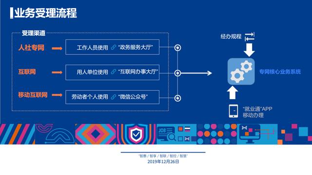 澳门精准最快大全天天开彩,高效性策略设计_BT款98.573