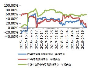 澳门免费料资大全,适应性的落实研究_按需版31.723