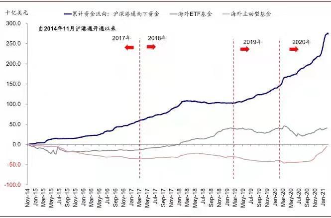 新澳门开奖历史记录走势图表,定性评估说明_创新款82.662