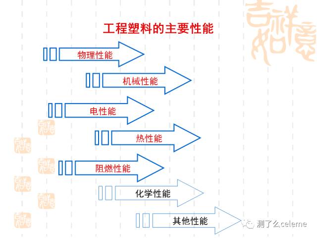 新奥门资料免费资料大全,数据研究解答解释路径_变动型35.932