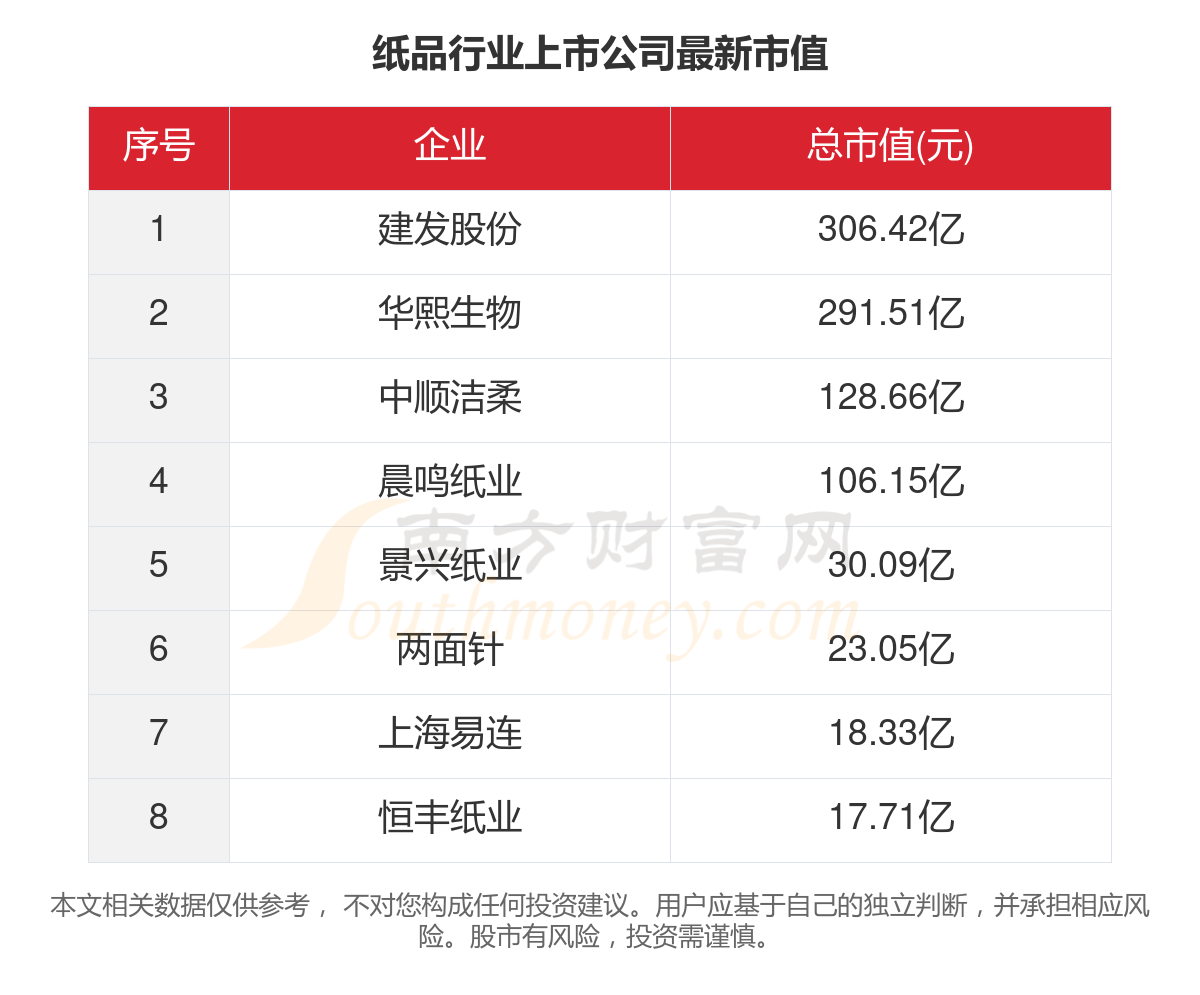 澳门三肖三码精准100%管家婆,实时解析数据_显示品12.419