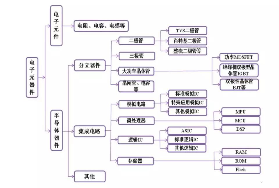 天下彩天资料大全,过程研究解答解释路径_伙伴型73.812