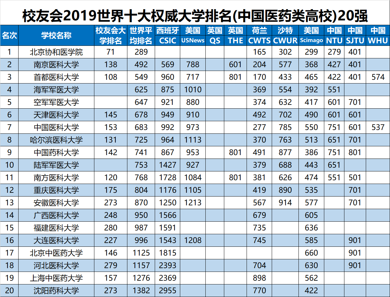 新奥门2024年资料大全官家婆,权威验证解答说明_弹性型55.034