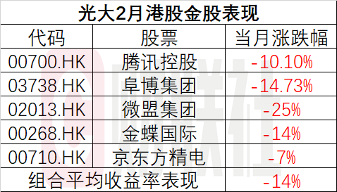 澳门六下彩资料在线看,快速评估解析现象_增强版92.019