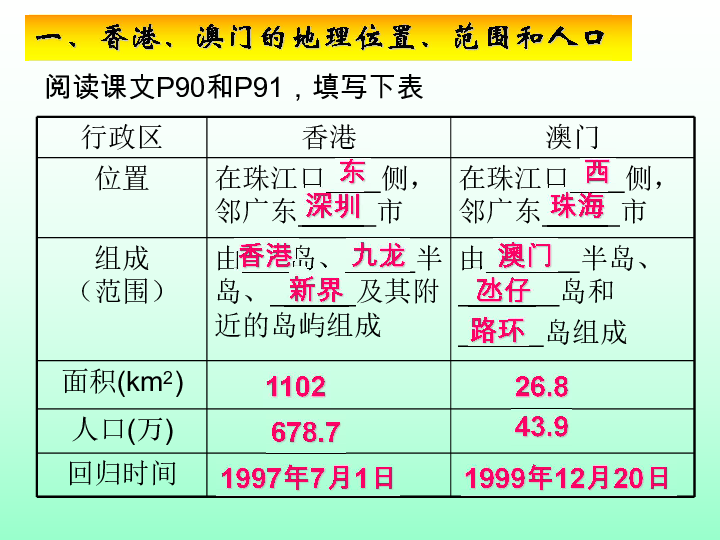 澳门三肖三码准100%,最新趋势解答解释讨论_独特版1.026