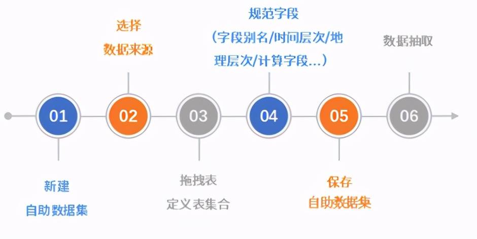 今晚上澳门特马必中一肖,深层解析数据设计_延展版83.671