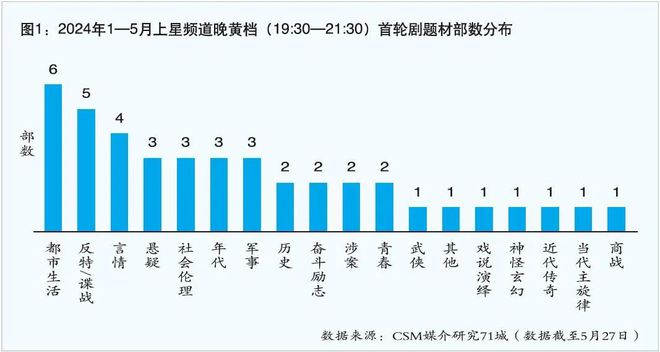 新澳门2024年资料大全宫家婆,高效计划设计实施_连续型75.341