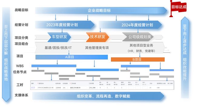 新澳门精准资料免费,创新解答执行策略_节能版78.122