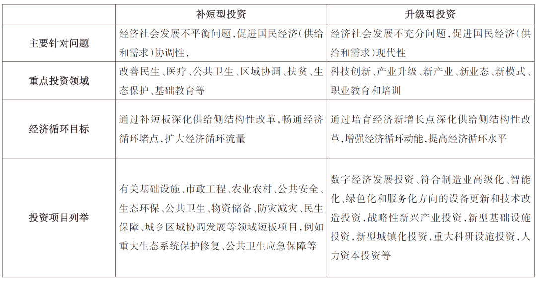 2020年新澳门免费资料大全,实证研究解析说明_连续款51.535