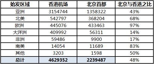 香港正版挂牌最快最新,科技术语评估说明_修正版93.101