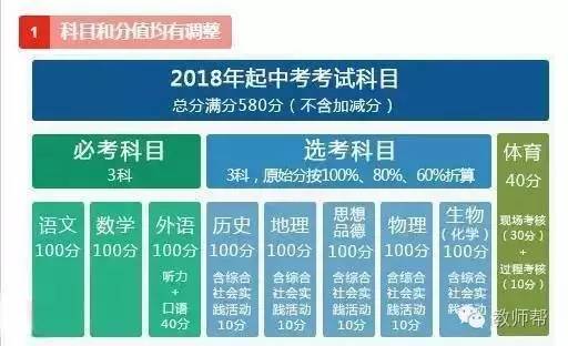 新澳门正版挂牌之全2024,数据整合策略解析_35.349