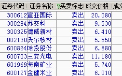 一码一肖一特早出晚,实地验证执行数据_跟随版37.021