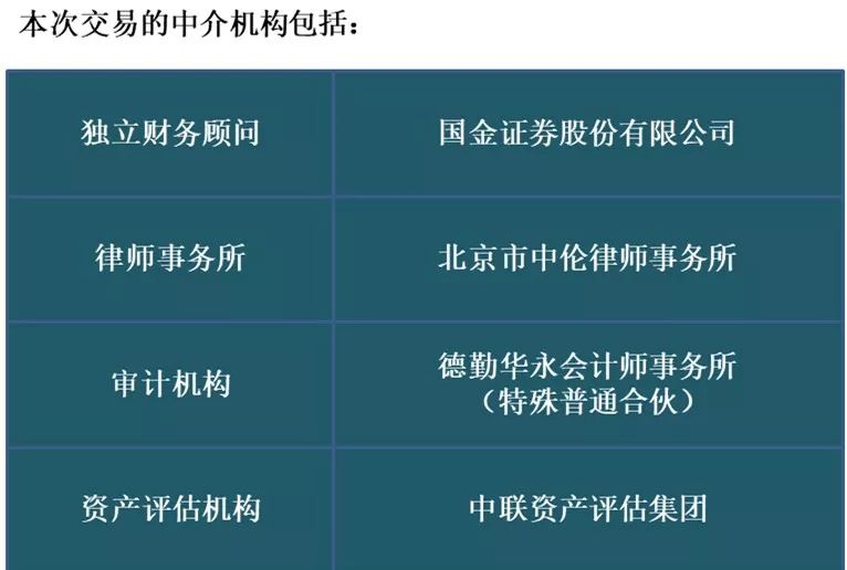 新澳精准资料免费提供510期,精细解析评估_战略型40.497