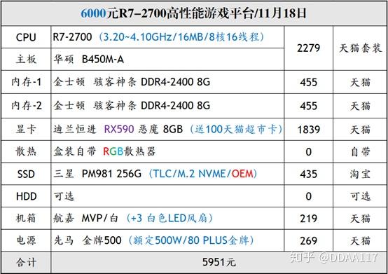 官家婆一码一肖资料大全,可靠计划策略操作_RX版68.829