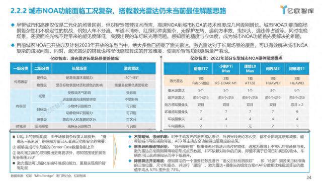 新澳精准资料免费提供网,快捷策略计划研究_大众版40.316