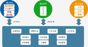 管家婆一奖一特一中,精确解释疑问分析解答_历史制16.062