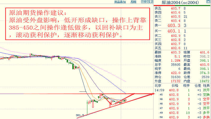 今晚澳门三肖三码开一码,循环执行落实解答解释_普及型72.006