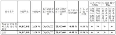 2024新澳资料大全免费下载,圆满解答解释落实_4DM72.031