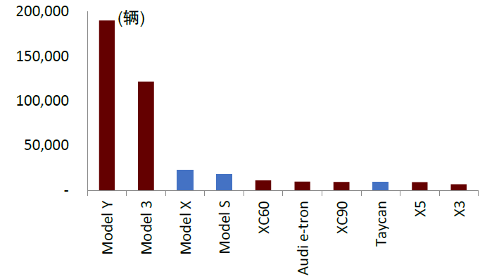 六和彩资料有哪些网址可以看,实地研究解释定义_潜能型72.62