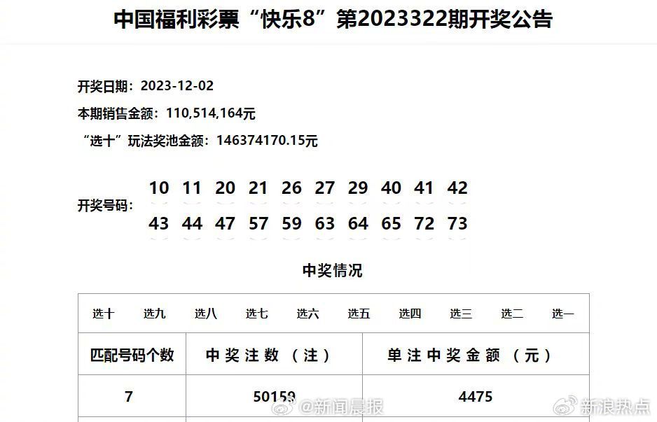 新澳门六开奖结果2024开奖记录,精细解答解释方案_WP版10.592