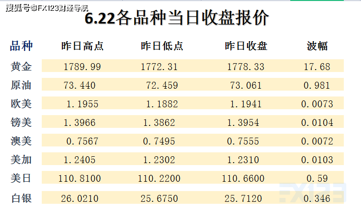 2024新澳天天彩免费资料,素质解答解释落实_调控型65.582