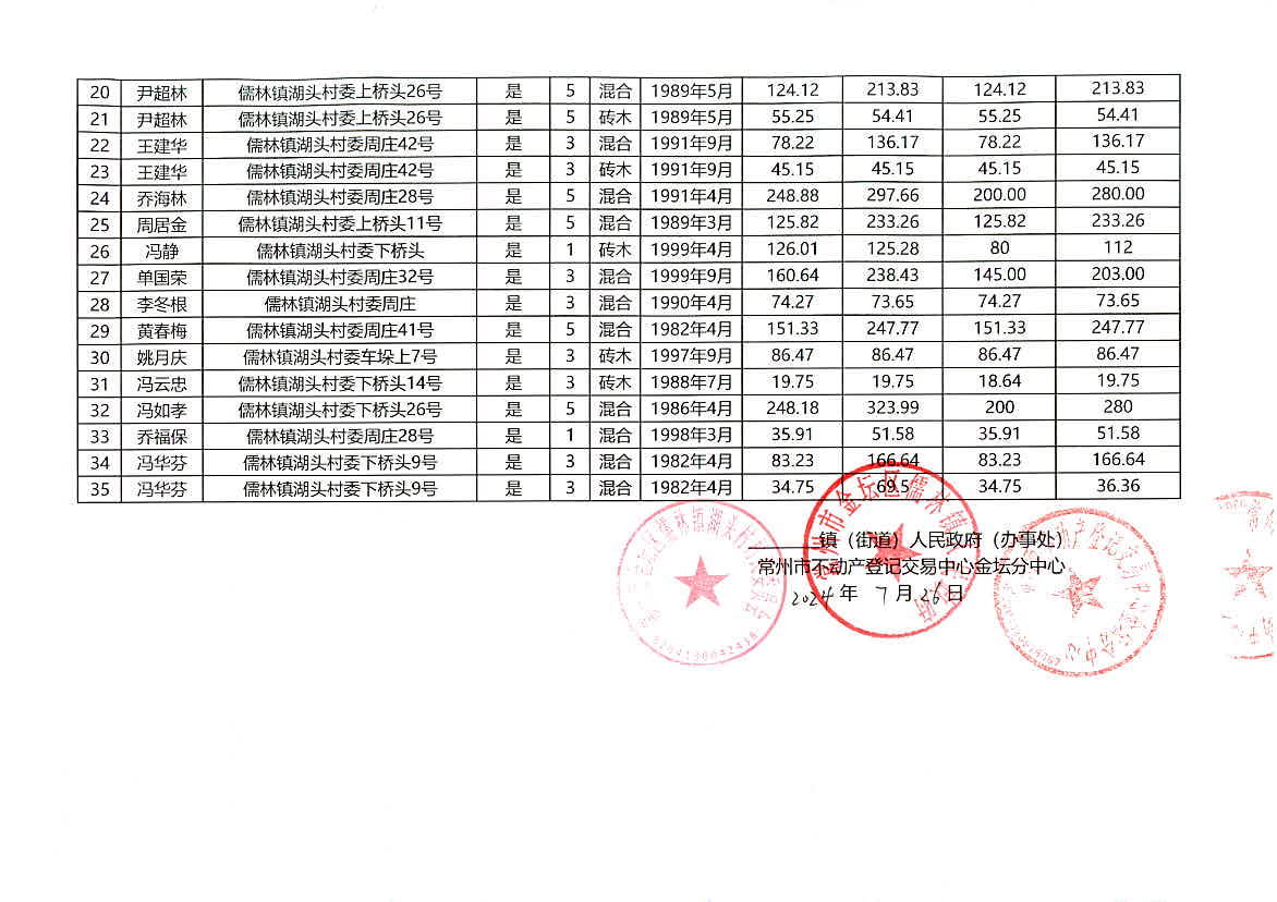 2024新澳门今晚开奖号码和香港,定量解析评估_移动型56.878