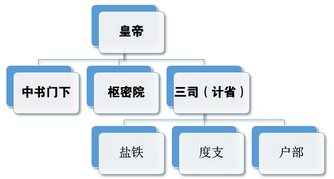 渐澳门一码一肖一持一,新兴技术解答解释方案_金属版19.18