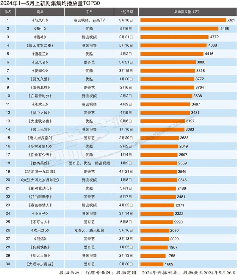 2024年正版资料免费大全功能介绍,精准解答解释方案_冒险集74.242