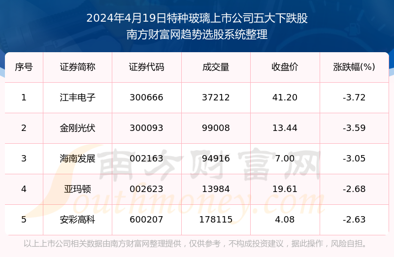 2024年澳门特马今晚开奖号码,满足解答解释落实_生存版77.134