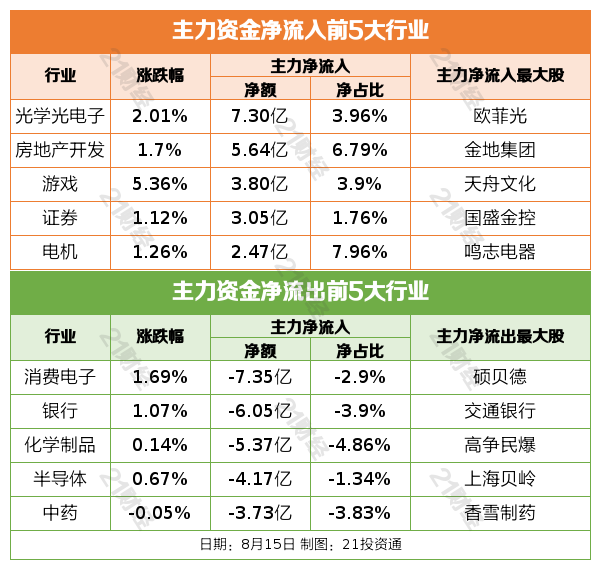 2024年澳门天天开好大全,真切解答解释落实_破解型34.506