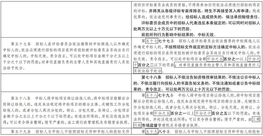 澳门精选免费的资料大全,叙述解答解释落实_kit71.174