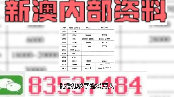 2024澳门精准正版资料76期,赞同解答解释落实_梦幻版88.113