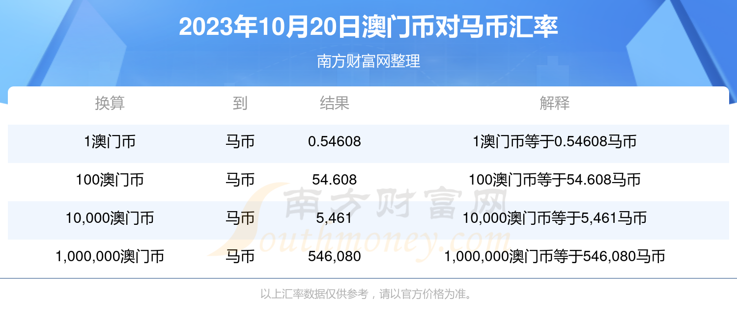 2024澳门特马今晚开奖直播,精炼解释解答落实_DX款26.776