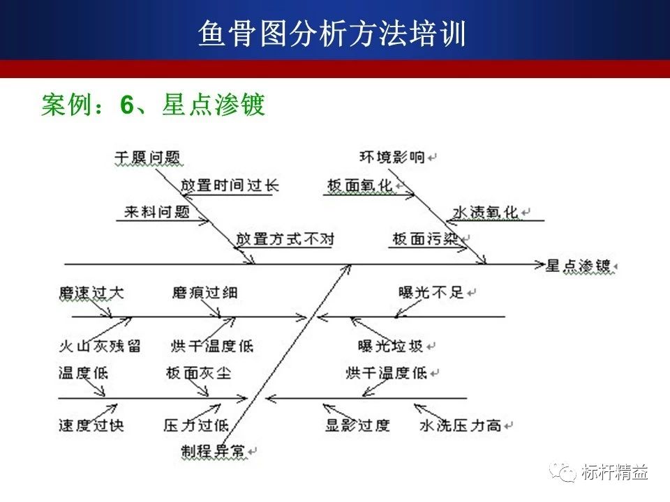 2024澳门特马今晚开奖图纸,全面现象解答分析解释_狩猎版73.409