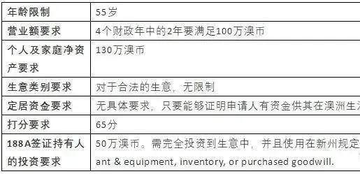 新澳姿料大全正版2024,涵盖广泛的解析方法_U90.02