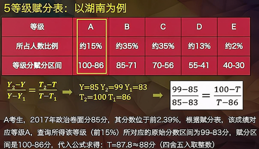 2024澳门开奖结果王中王,专业术语解析落实_快捷集83.044