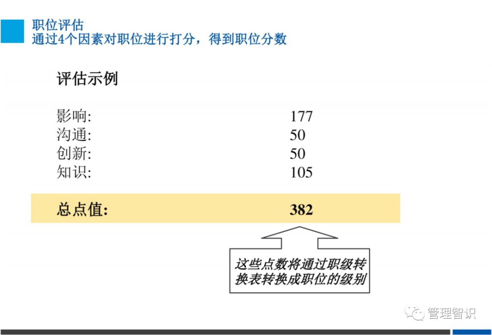 澳门今晚一肖码100准管家娶,价值解答解释落实_演示制4.225