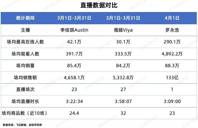 新澳门一码一肖一特一中,数据驱动解答解释现象_计划款23.459