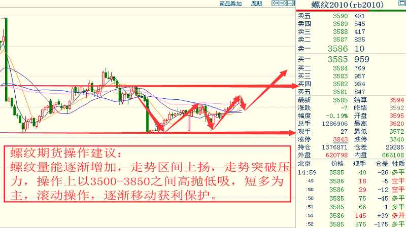 2024新澳门原料免费462,预测解答解释落实_CD版90.701