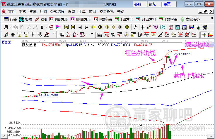 2024年澳门的资料,未来趋势定义解释_竞速版55.073