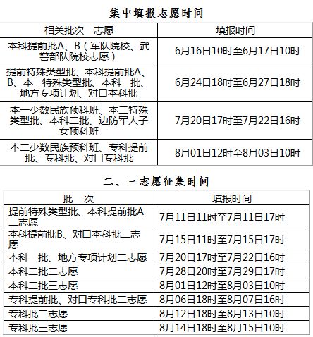 今晚澳门三肖三码开一码,适用设计解析策略_精选款64.033